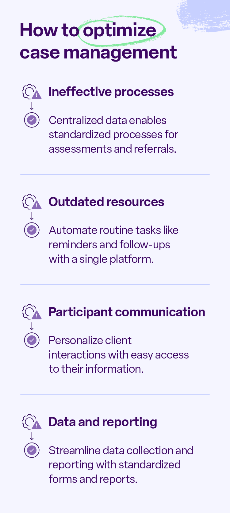 How to improve common case management challenges with case management software.