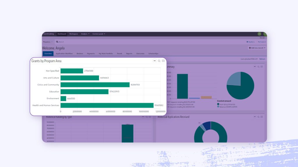 A screenshot of the Blackbaud YourCause platform