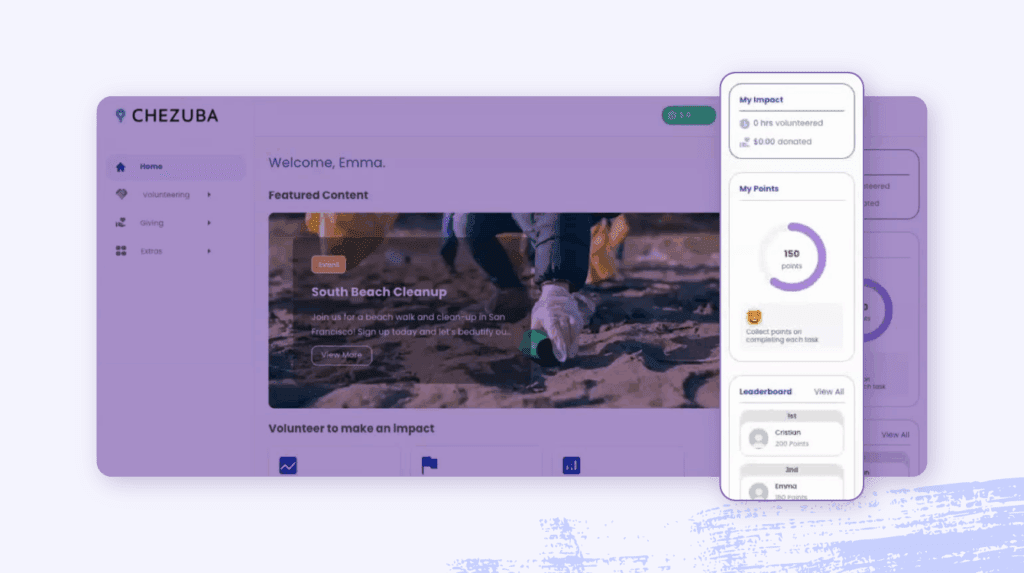 A screenshot of Chezuba's platform