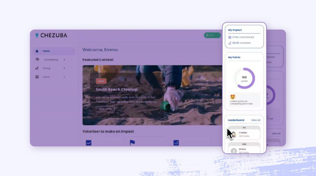 A screenshot of Chezuba's platform