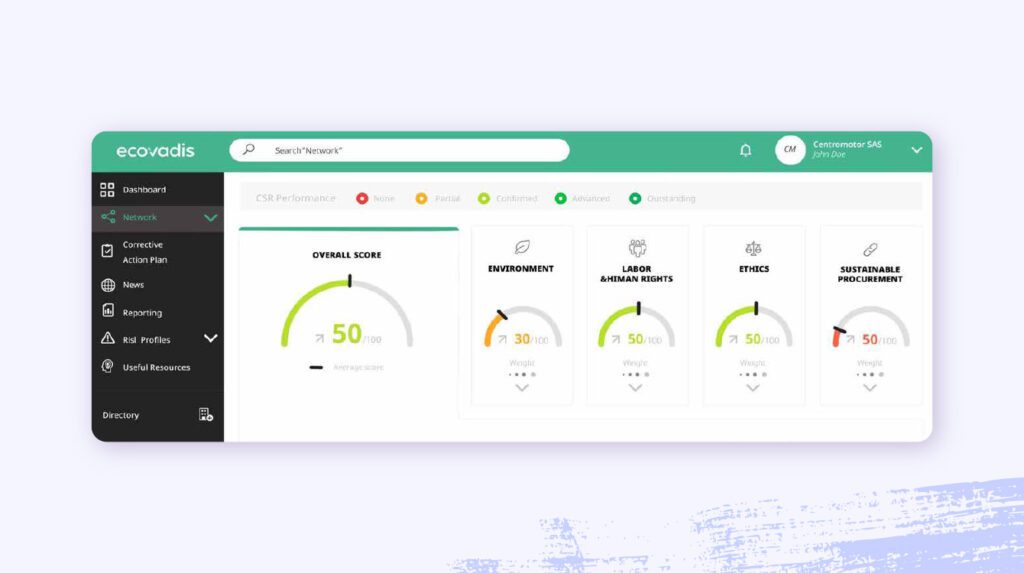 A screenshot of EcoVadis ratings