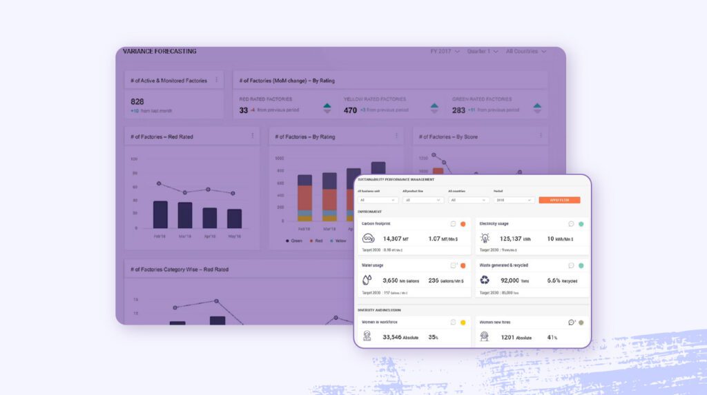 A screenshot of Goodera's platform