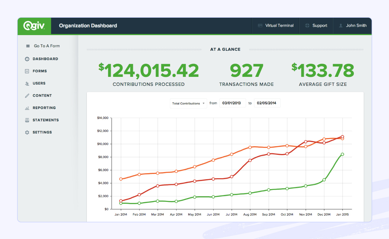 A photo of Qgiv's fundraising software