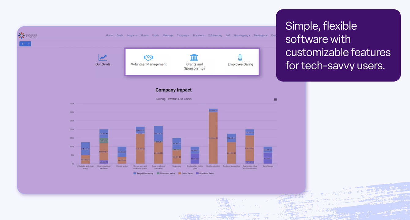 An annotated screenshot of Smart Simple software highlighting its flexibility.