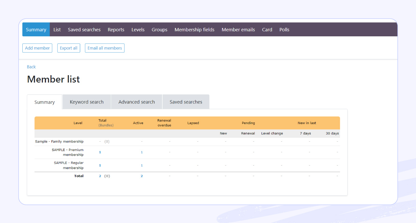 A photo of Wild Apricot's fundraising software