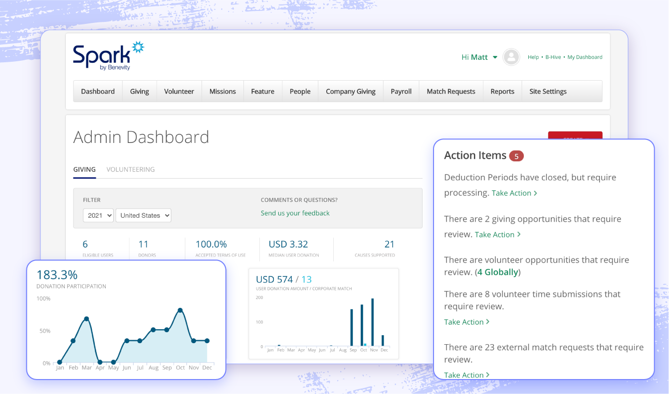 A screenshot of the Benevity dashboard highlighting some reporting features.