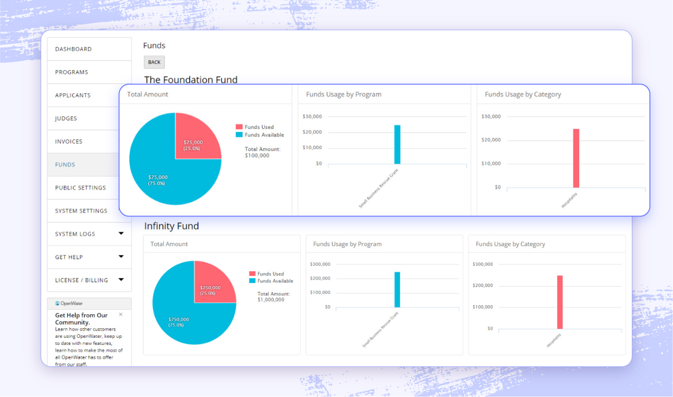 A screenshot of OpenWater software highlighting the fund reporting features.