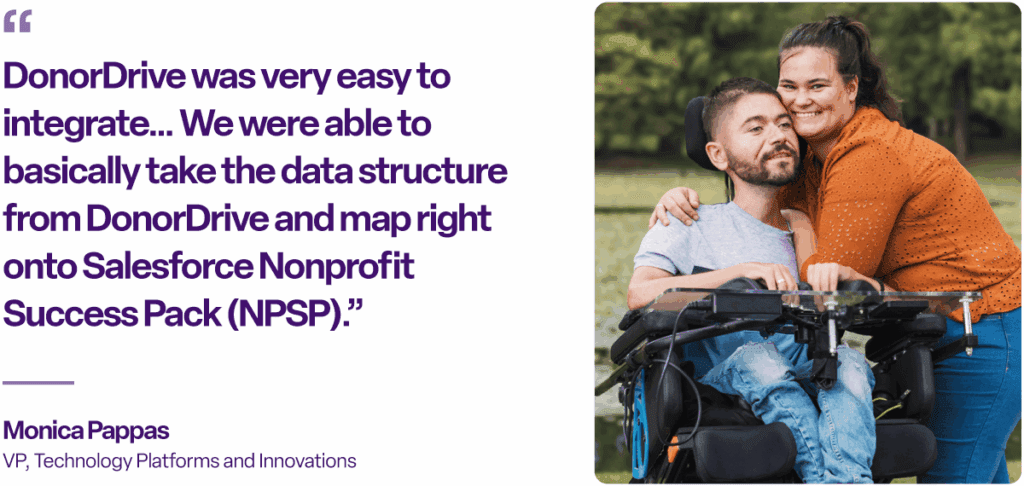 “DonorDrive was very easy to integrate... We were able to basically take the data structure from DonorDrive and map right onto Salesforce Nonprofit Success Pack (NPSP).” Monica Pappas, VP, Technology Platforms and Innovations