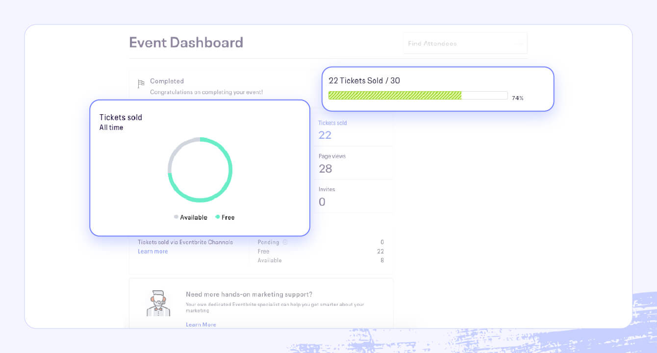 A screenshot of the Eventbrite event management software highlighting ticket reporting.