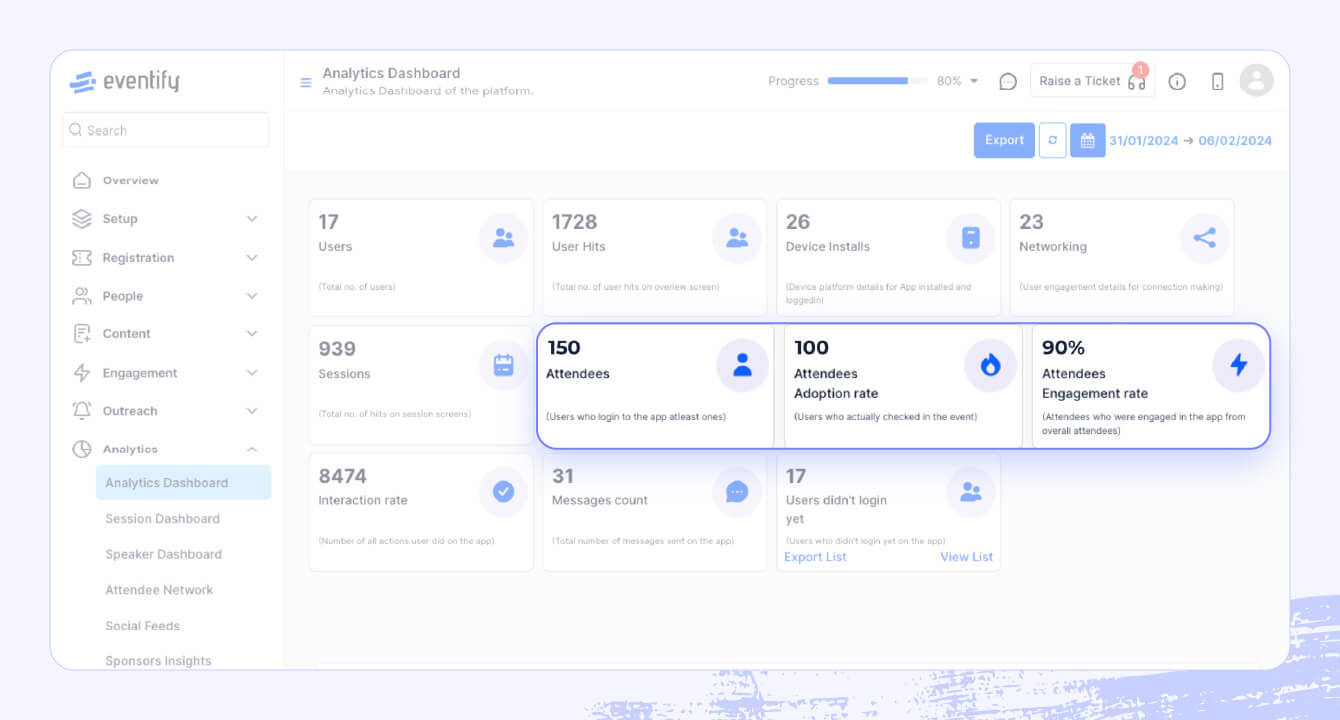 A screenshot of the Eventify software, highlighting the simple tools and event information hub.