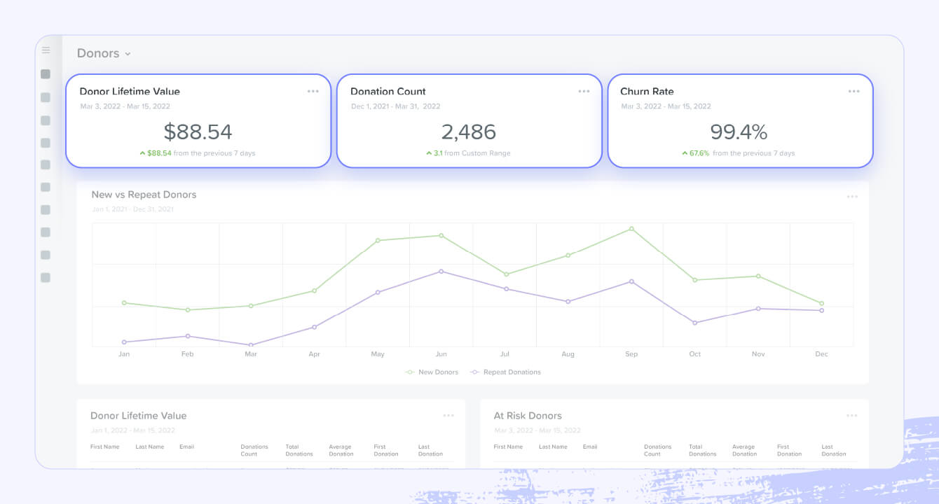 A screenshot of Qgiv’s event features including reporting on total registrations.