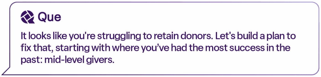 A purple chat bubble graphic with white text inside. Extracted text: “It looks like you’re struggling to retain donors. Let’s build a plan to fix that, starting with where you’ve had the most success in the past: mid-level givers.”