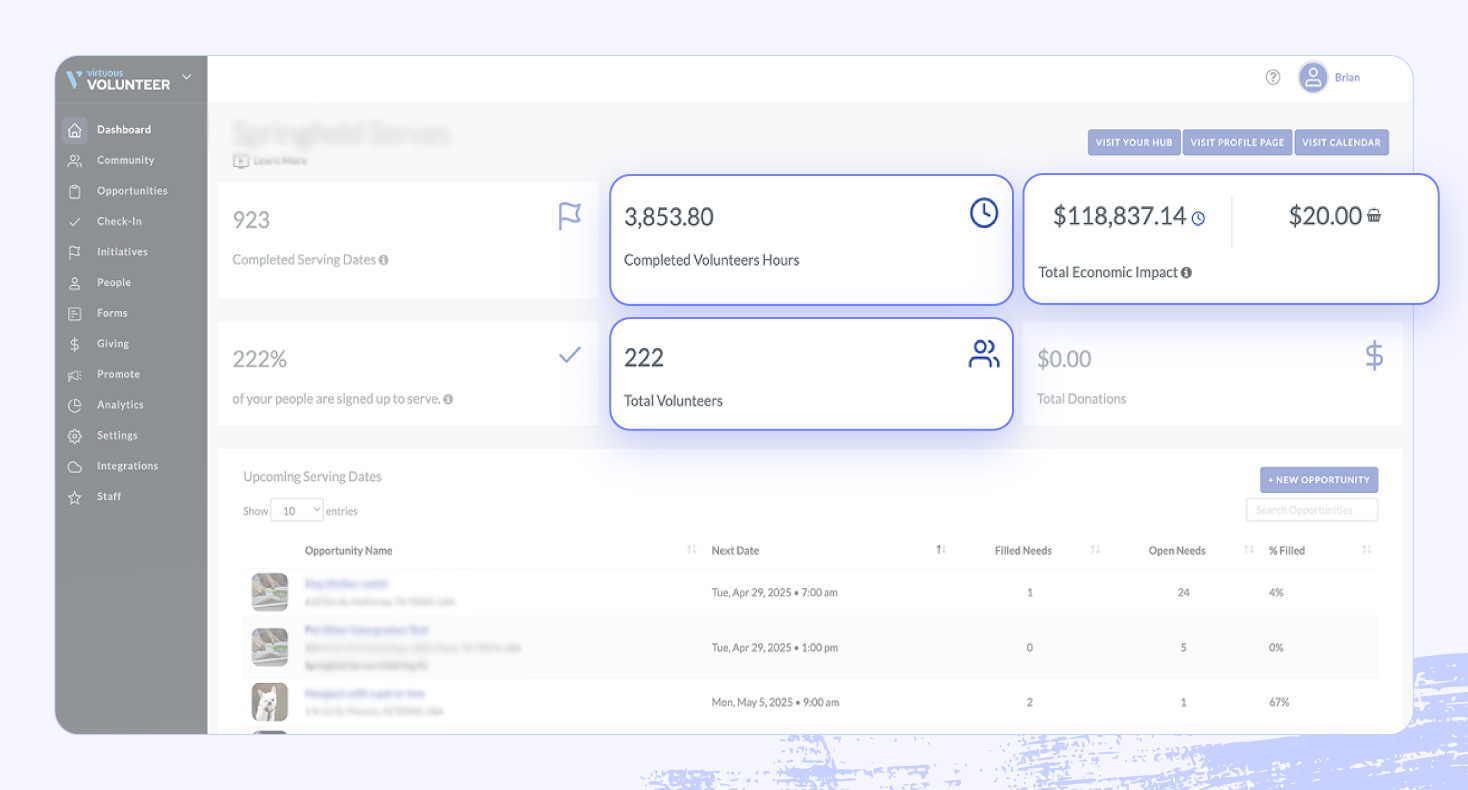 A screenshot of the volunteer management tools from Virtuous.