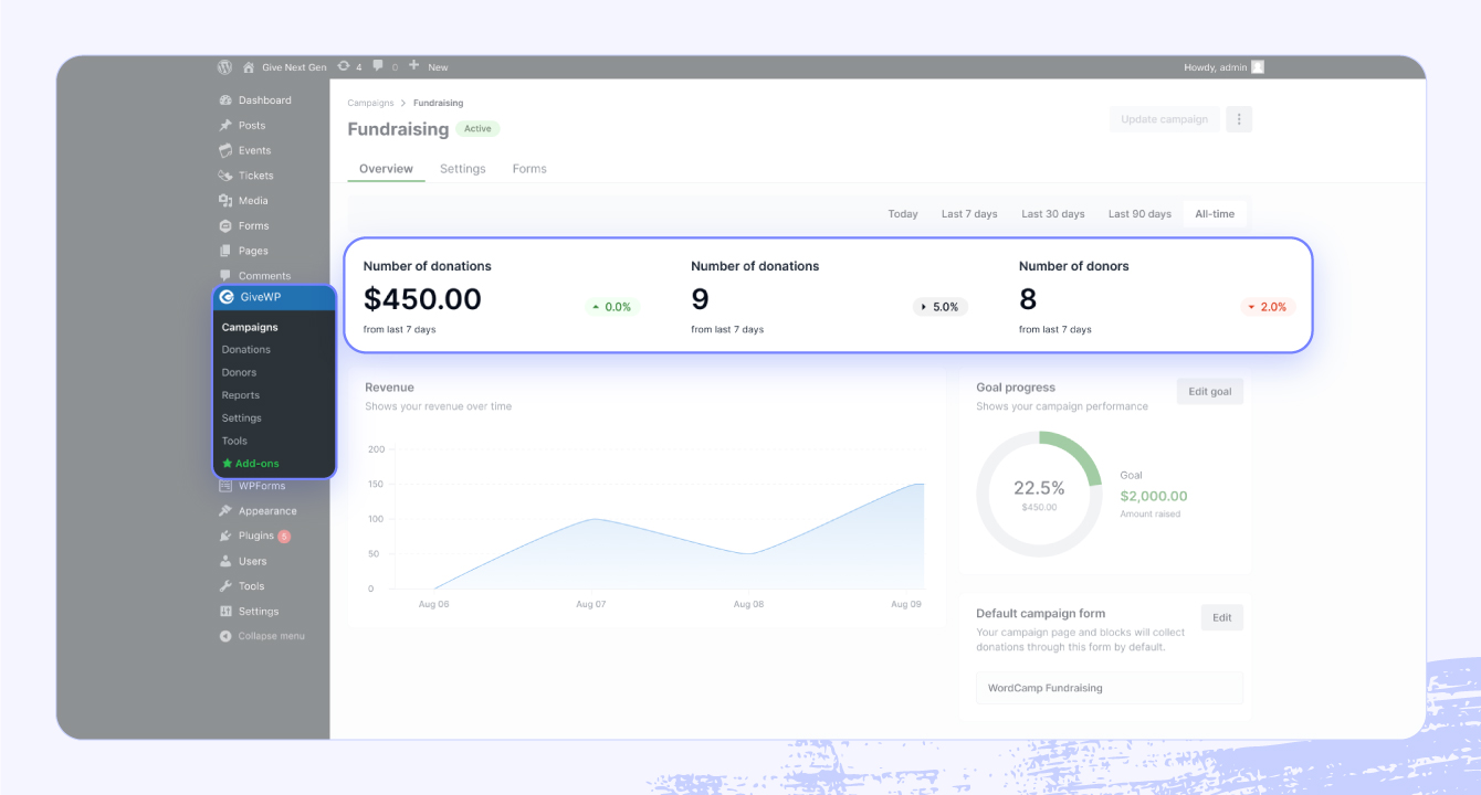 A screenshot of the GiveWP platform highlighting donation tracking features.