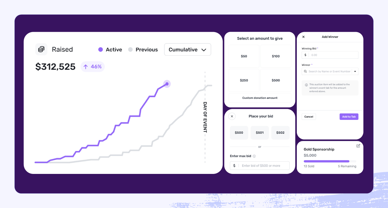 Screenshots of the Pledge platform highlighting fundraising features.
