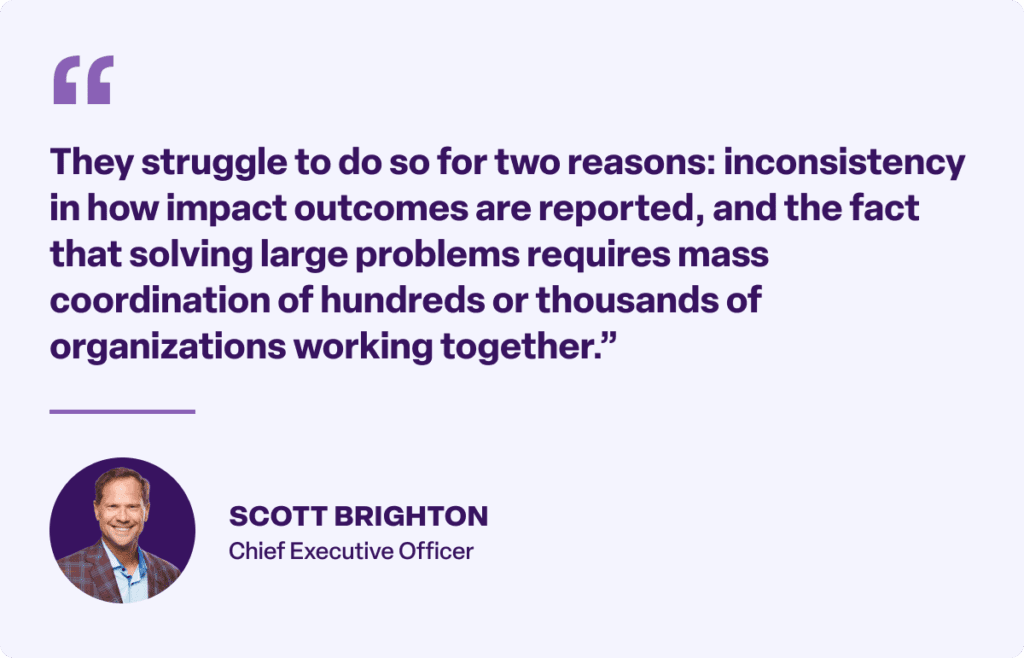 “They struggle to do so for two reasons: inconsistency in how impact outcomes are reported, and the fact that solving large problems requires mass coordination of hundreds or thousands of organizations working together.”