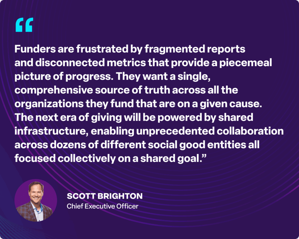 “Funders are frustrated by fragmented reports and disconnected metrics that provide a piecemeal picture of progress. They want a single, comprehensive source of truth across all the organizations they fund that are on a given cause. The next era of giving will be powered by shared infrastructure, enabling unprecedented collaboration across dozens of different social good entities all focused collectively on a shared goal.”
Scott Brighton, Chief Executive Officer