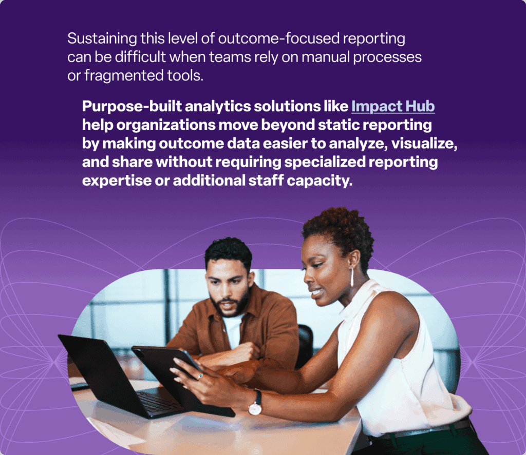 Sustaining this level of outcome-focused reporting can be difficult when teams rely on manual processes or fragmented tools. Purpose-built analytics solutions like Impact Hub help organizations move beyond static reporting by making outcome data easier to analyze, visualize, and share without requiring specialized reporting expertise or additional staff capacity.