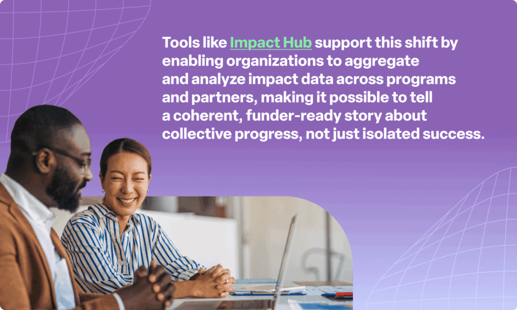 Graphic describing Impact Hub as a solution designed for organizations managing complex, community-centered work.