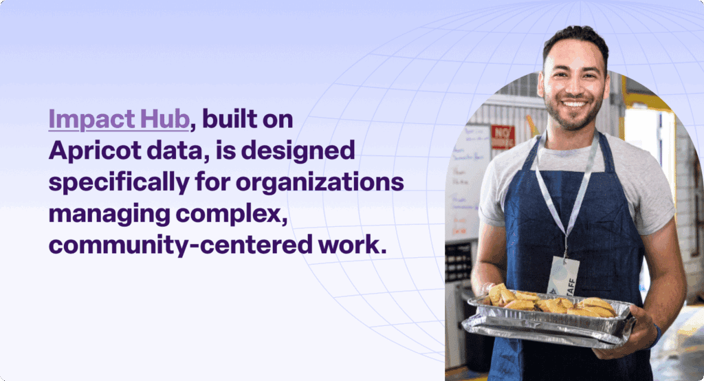 Graphic describing Impact Hub as a solution designed for organizations managing complex, community-centered work.