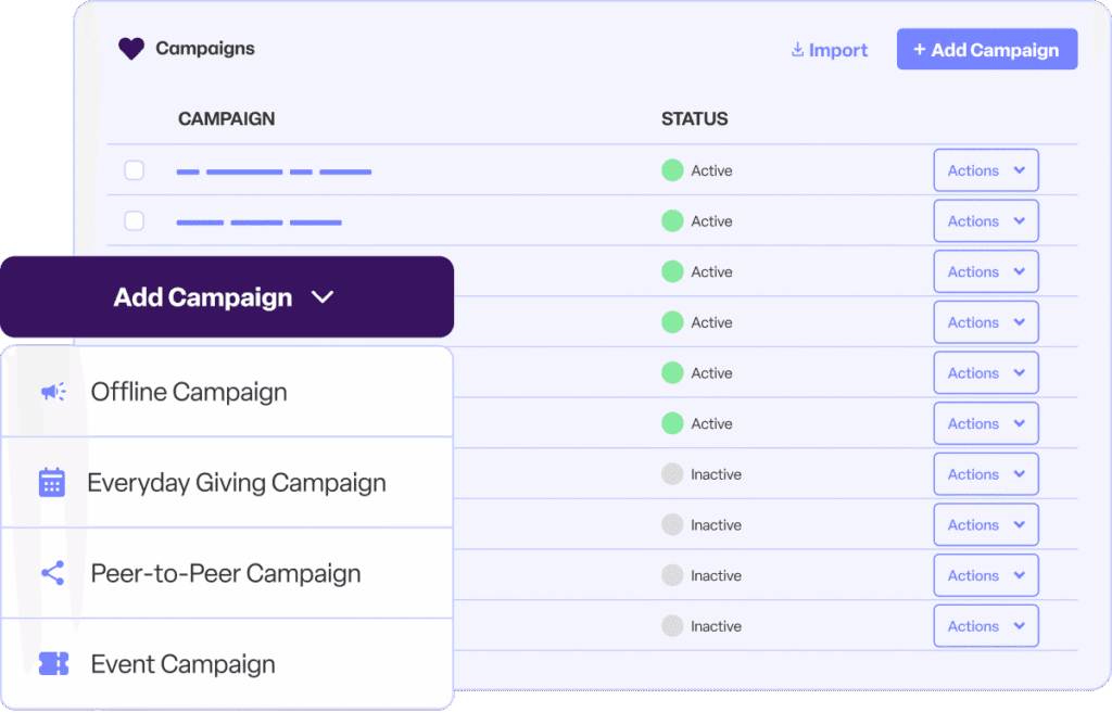 Campaign management dashboard displaying a list of campaigns with active and inactive status indicators, action menus, and an “Add Campaign” dropdown with options for offline, everyday giving, peer-to-peer, and event campaigns.